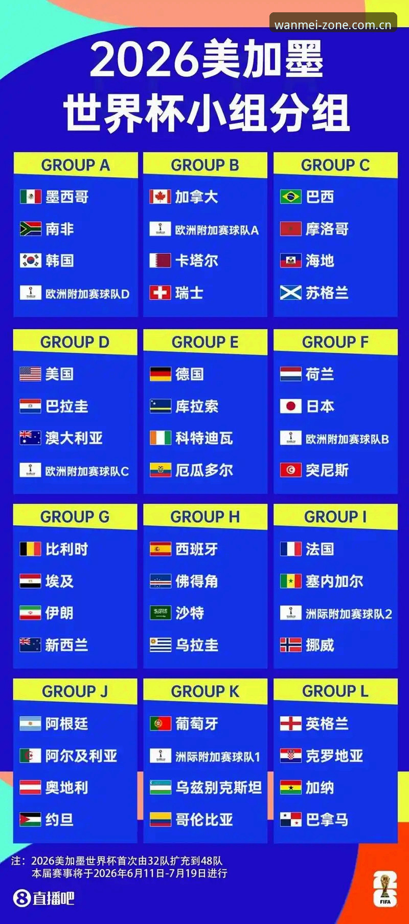 2026世界杯观赛危机深度分析：签证壁垒与地缘政治如何影响球迷出行体验