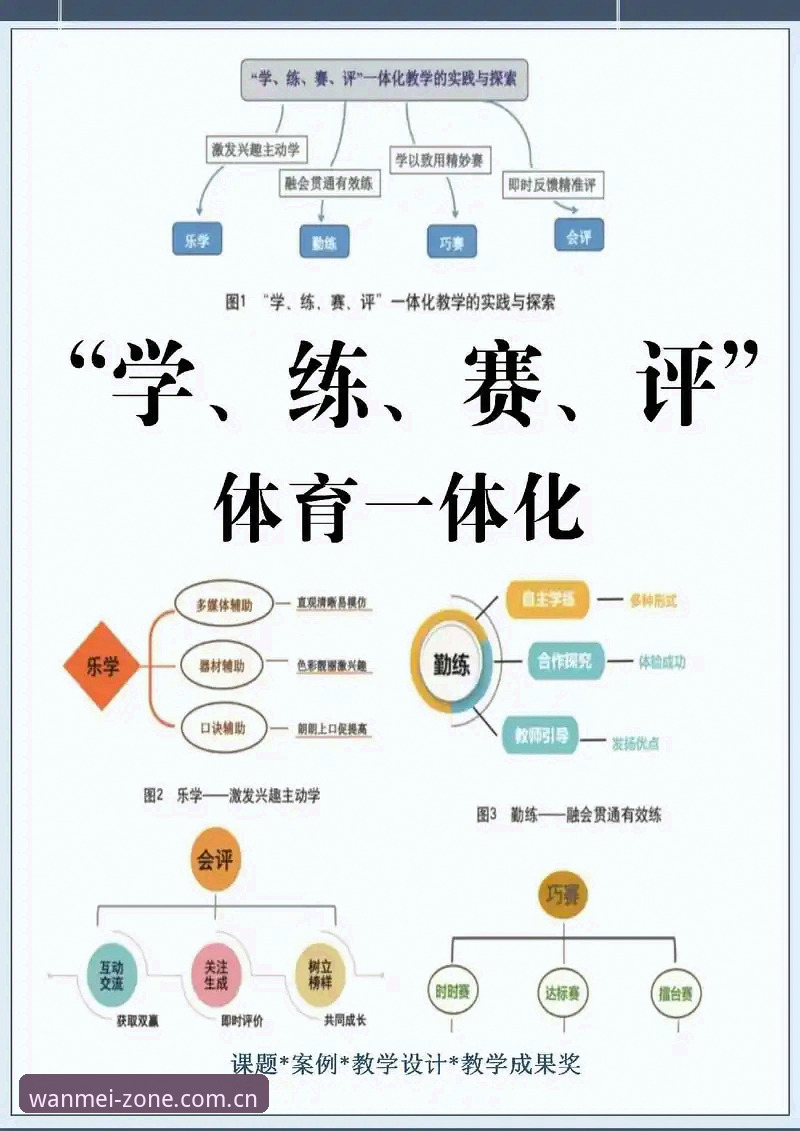 资深用户分享完美体育真实体验:从入门到精通的实战心得